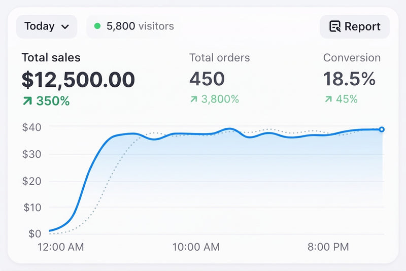 Las estadísticas hablan